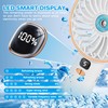 SANCHAISEN Small Portable Misting Fan Rechargeable: Powerful Hand held Usb