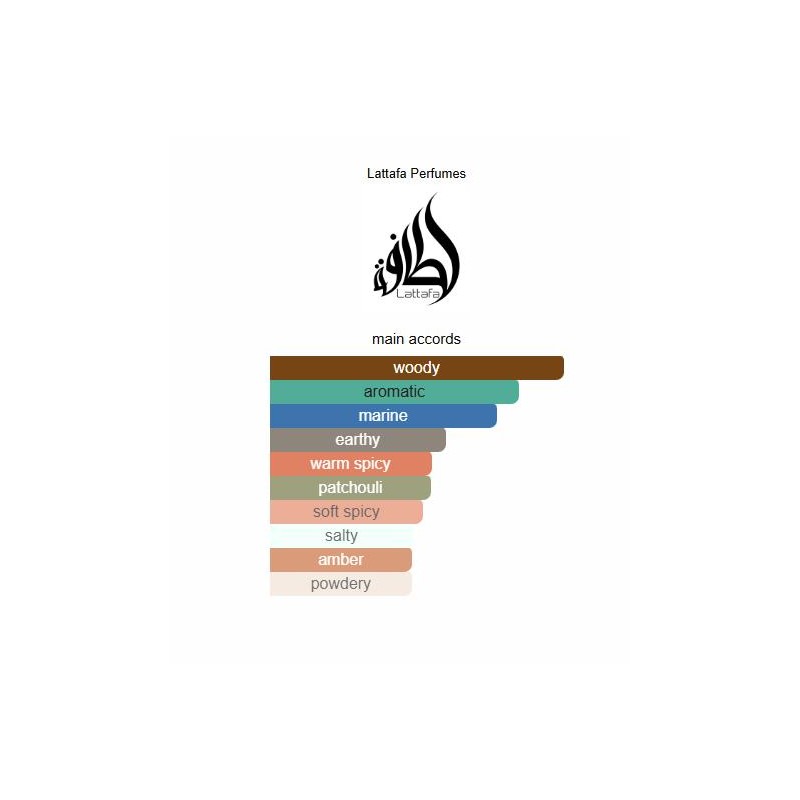 LATTAFA PRIDE WAJOOD UNISEX 100ML EDP SPRAY