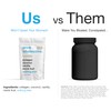 drink wholesome Unflavored Collagen Protein Powder | for Sensitive Stomachs