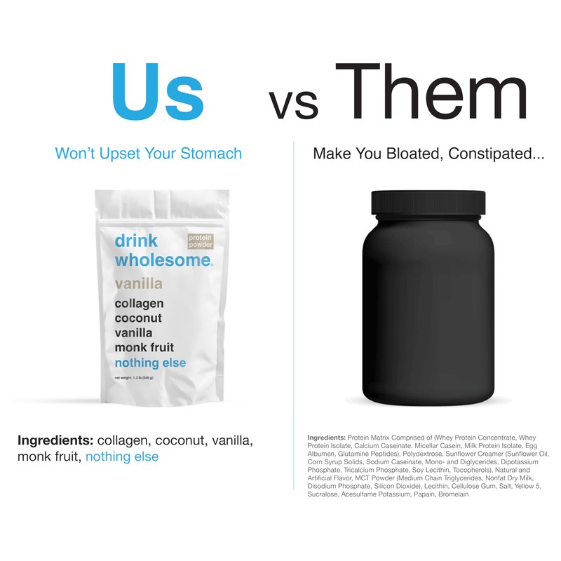 drink wholesome Unflavored Collagen Protein Powder | for Sensitive Stomachs