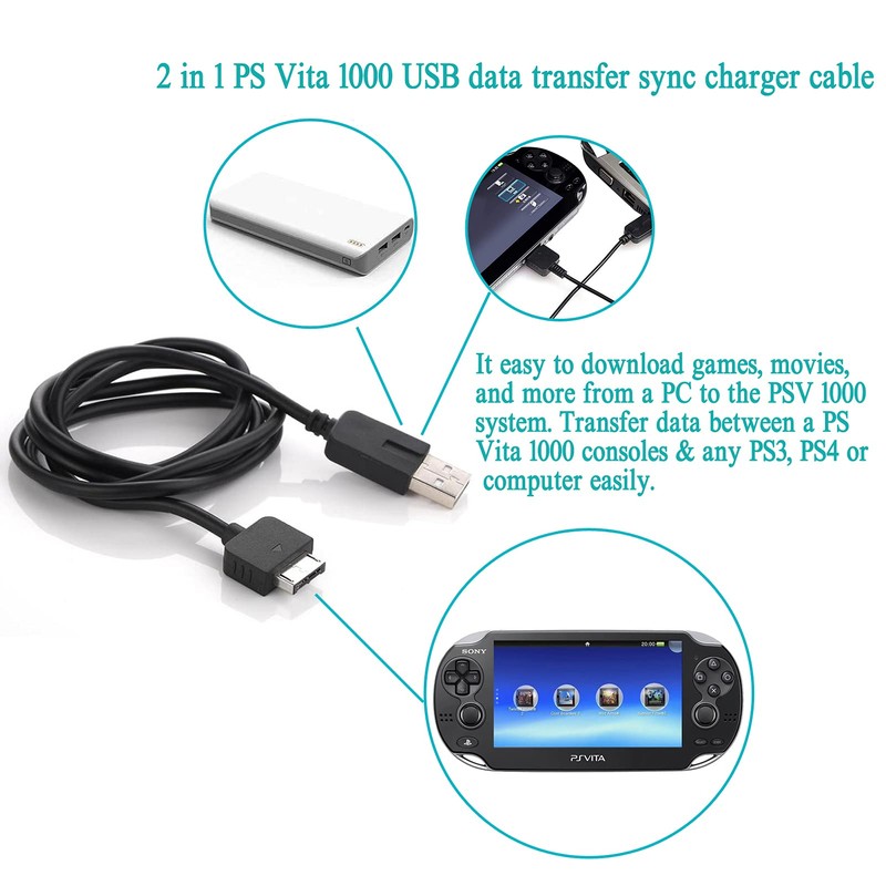 Ssgamer AC Adapter Power Charger for PS Vita 1000