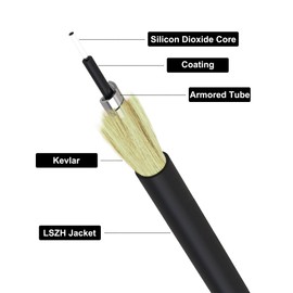 VANDESAIL 45M/147ft SC/APC Fiber Optic Internet Cable Extension, SC/APC to SC/APC Armored Fiber Patch Cable, SC to SC Single Mode OS2 Fiber Jumper Optical Patch Cord SIMPLEX SMF, LSZH Black