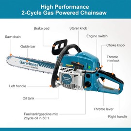 62cc Gas Chainsaws 20 Inch Bar Power Chain Saws, Gas Powered Chainsaw 2 Stroke Handed Petrol Gasoline Chain Saw for Cutting Wood Outdoor Garden Farm Home Use with Tool Kit(G-6220 GREEN)
