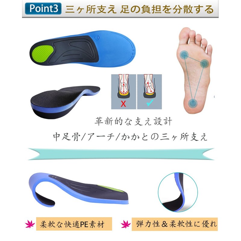 HUHKA (S) Insole (3.5cm Arch Support) Arch Support, Shock Absorption,