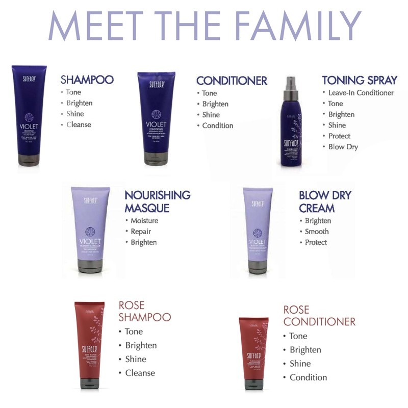 Surface Hair Pure Blonde Violet Conditioner, 33.8 Fl Oz