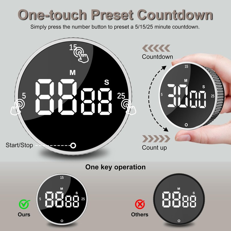 Digital Kitchen Timer, Magnetic Egg Timer, Kitchen Clock, Stopwatch, Countdown