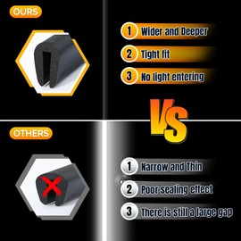 for Bilco Basement Door Weatherstrip Kit (4 Cap Seal Pad,1 Bulb Trim Gasket,1 U Shaped Gasket) Fit for Gordon Bilco Cellar Doors Replacement for Bilco Door Seal Kit Five Year Free Replacement