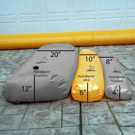 Best Sandbag Alternative - Hydrabarrier Ultra 12 Foot Length 6 Inch Height. - Water Diversion Tubes That Are the Lightweight, Re-usable, and Eco-friendly (Single Unit)