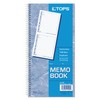 TOPS Memorandum Forms Book, 2-Part, Carbonless, 2 Memos per Page,