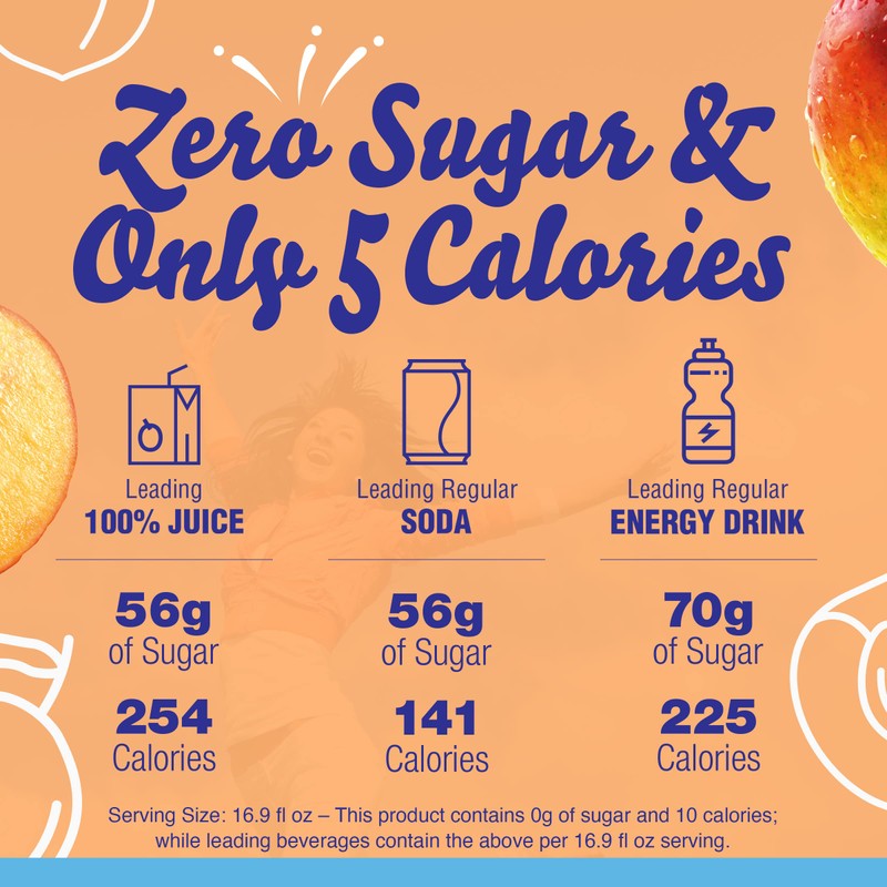 Crystal Light Peach Mango On-The-Go Powdered Drink Mix with Caffeine,