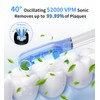 lunakind Electric Toothbrush with AI Smart Display, 4 Modes with