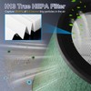 HP072 Filter Replacement Compatible with Shark NeverChange Air Puri-fier Compact
