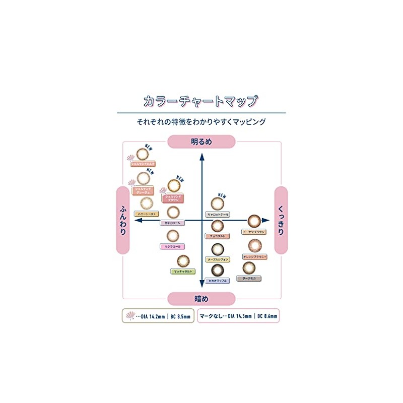 FLANMY フランミーワンデー 10枚入 【きなこロール】 ±0.00（度なし）
