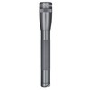 MagLite Mini LED Pro Flashlight - Ultra Bright 332 Lumens,