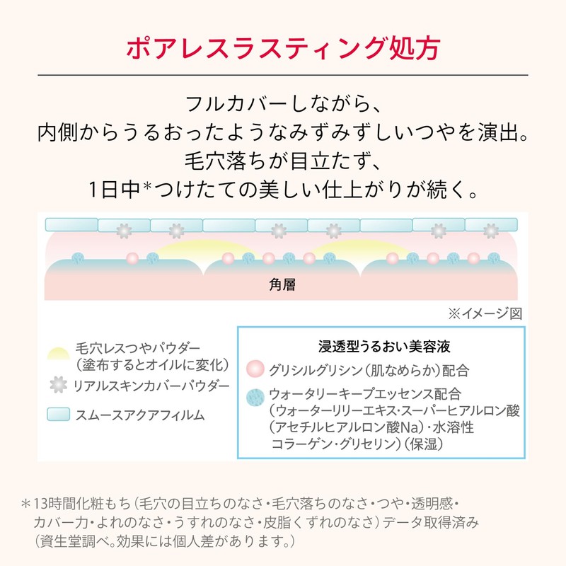 Maquillage Essence Liquid EX (Refill) Soft Beige 10 Foundation Unscented