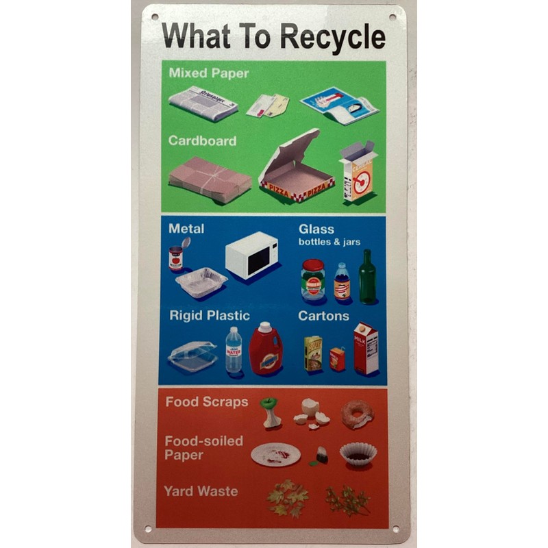 NYC WHAT TO RECYCLE SIGN (White, Reflective, ALUMINUM-RUST FREE, SIZE