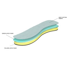 Kaps Schuheinlagen Duo Latex, Frischesohlen, Einlegesohlen aus Latex gegen unangenehme Gerüche (40 EUR / 6 UK/Herren)