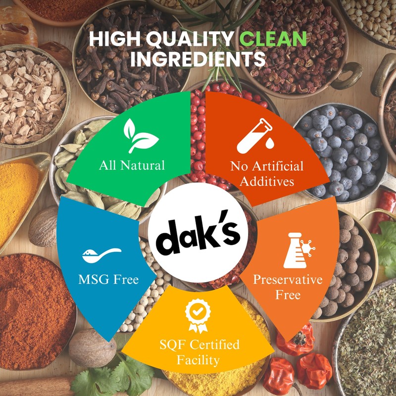 DAK's Spices Steakhouse Seasoning Blend For Meats | 100% Salt