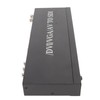 Multi Video Format to SDI Converter HD 3G SDI 1080P60