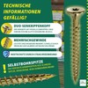 Jet-Fast Original Universal screws, Duo-countersunk head, self-drill bit, gold, 11404x40n