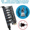 FARBOKO USB PCIe Card 7-Port USB 3.0 5Gbps PCIe Expansion