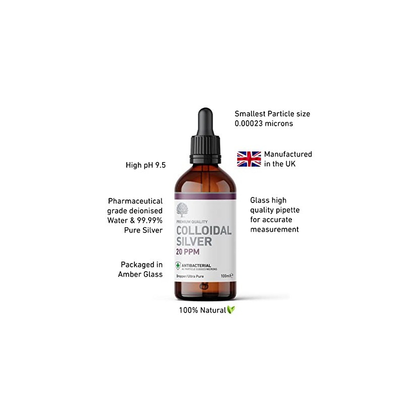 Nature's Greatest Secret Premium Quality Antibacterial 20ppm Colloidal Silver Dropper