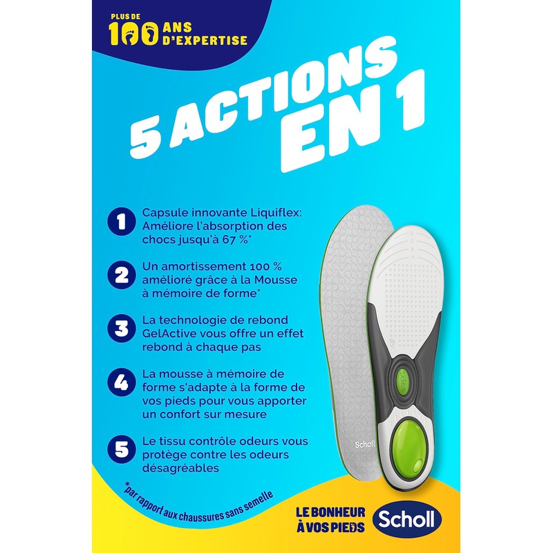 Scholl SHOE_INSERT, gray