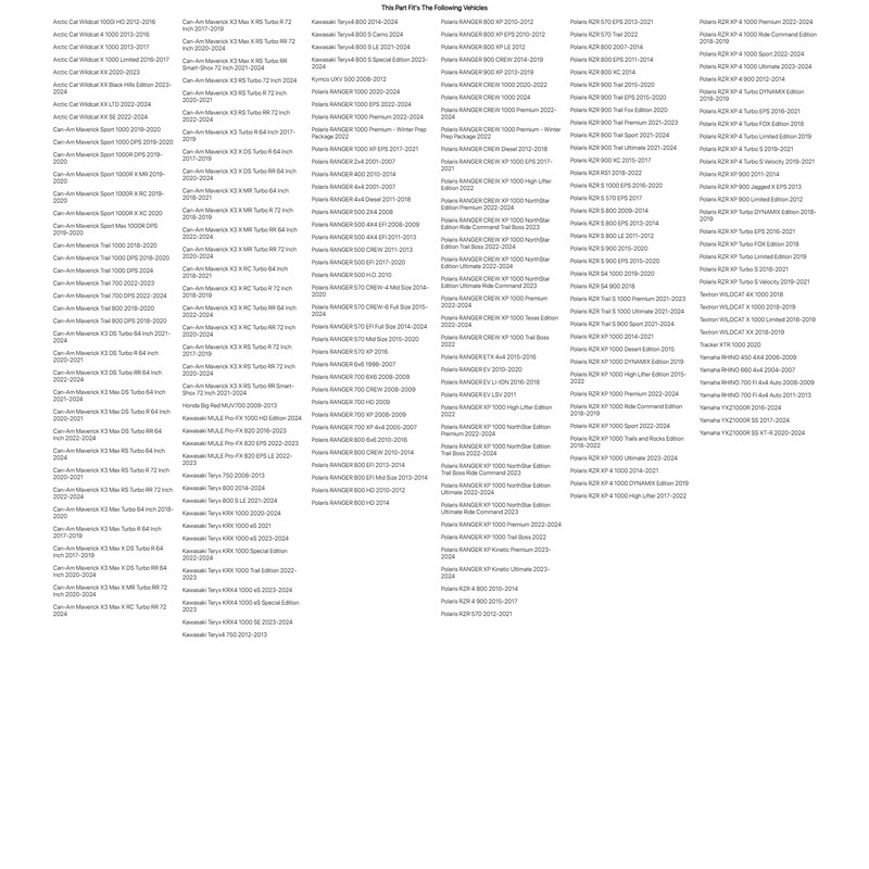 TUSK UTV Fire Extinguisher Mount for Polaris Ranger 570 EFI