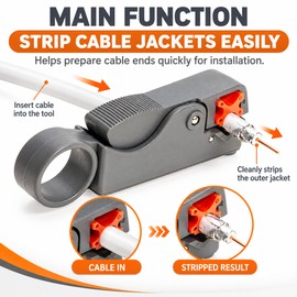 Coaxial Cable Stripping Tool for Wire Prep – Adjustable 4/6/8/9/12mm Cutter with Hex Wrench for DIY Electrical Work