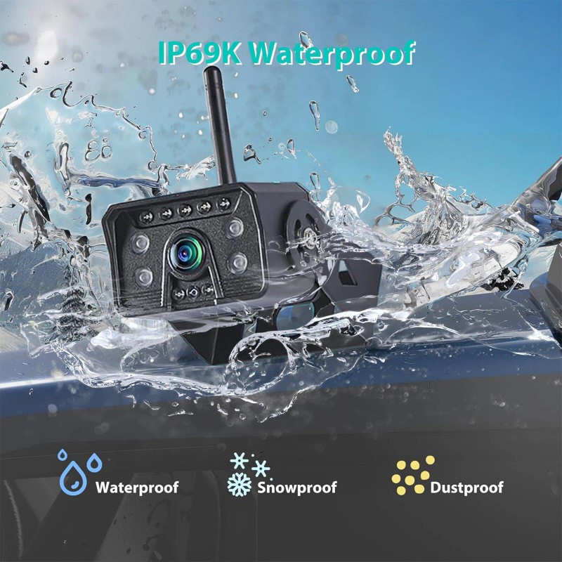 iPoster 7" Reversing Camera Monitor Kit Wireless DVR BSD for