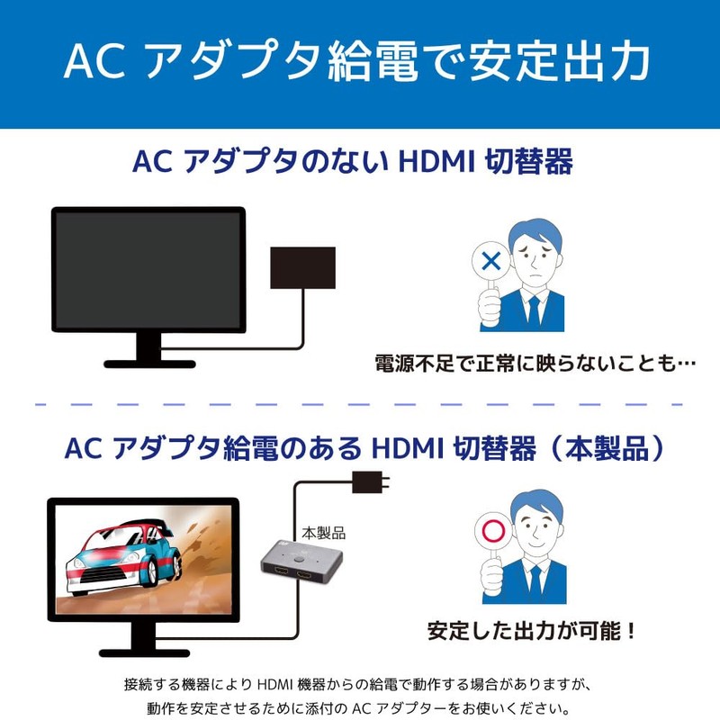 Ratoc System 8K60Hz, 4K120Hz, 2 Input, 1 Output, HDMI Switcher,