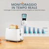 Besvic Electric Consumption Meter, Electric Power Meter with LCD Screen