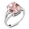 Gem Stone King 3.00-7.00 Cttw Gemstone Birthstone Solitaire Ring |