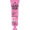 Schwarzkopf Gloss Kur SOS Intensive Treatment Liquid Silk, Pack of