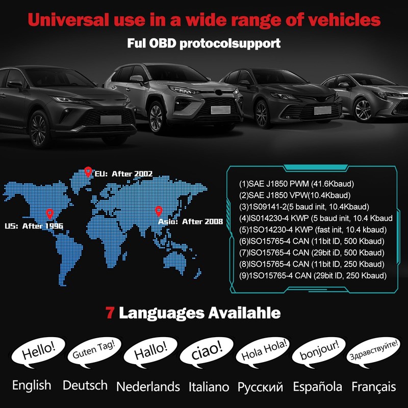 TryWork OBD2 Scanner Diagnostic Tool, Check Engine Code Reader with