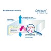 Softsan Protect Allergy Sufferers Travel Sheet 160 x 260 cm
