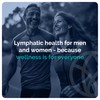 LymphaFlo - Lymphatic Drainage Supplement - Lymph System Support -