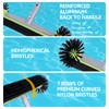 Sepetrel Deluxe Swimming Pool Cleaning Kit Including Professional Leaf Skimmer