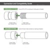 Supply Giant OQDI5682 3/4 Inch x 6 Inch Pipe Nipple,