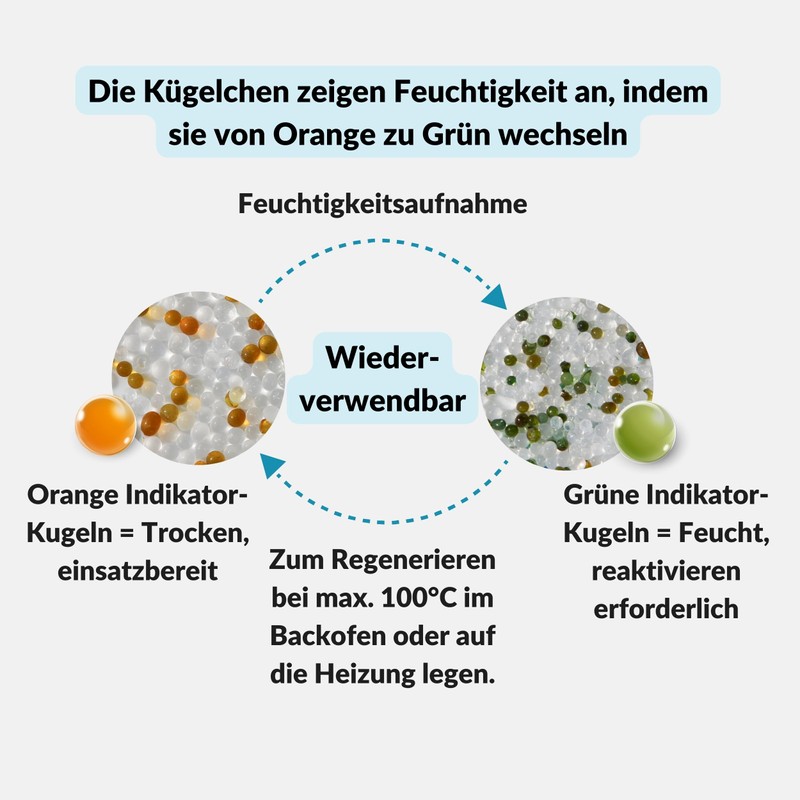 Lens-Aid Silica Gel Bag Desiccant Regenerable with Indicator as Desiccant