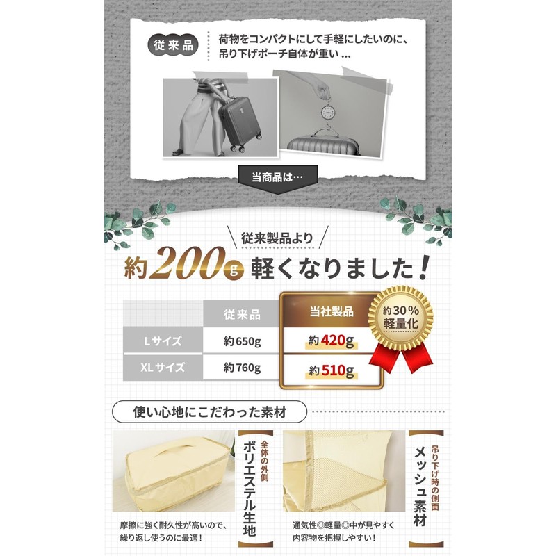 LIXIA Travel Pouch, Hanging, Convenient Goods, Compression Closet, Hanging Pouch