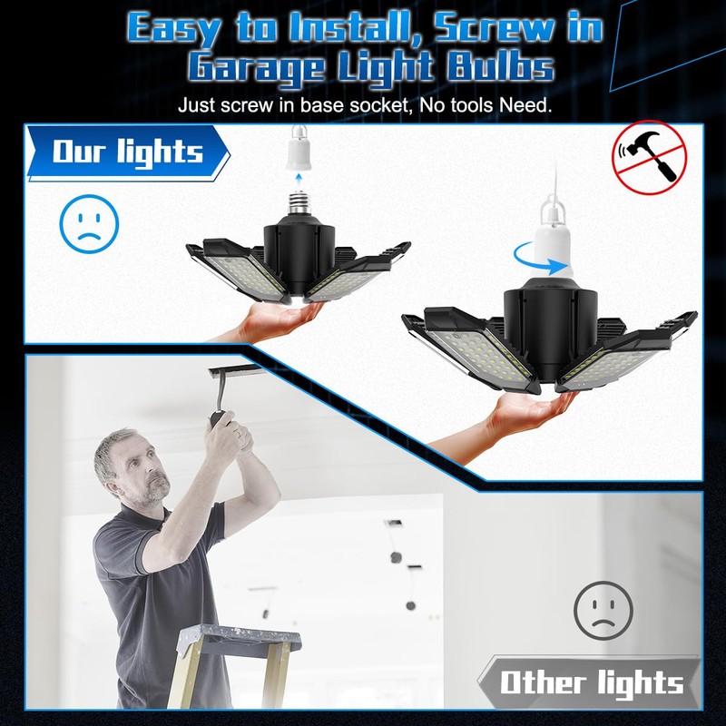 POLARPRA Garage Light - Super Brighter 15000LM Garage Light Bulb