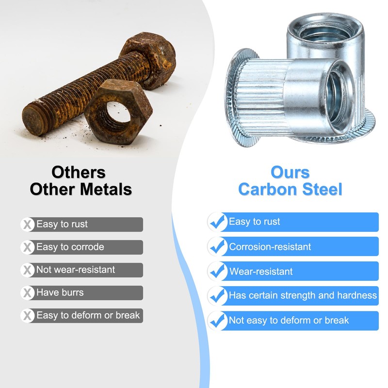 M METERXITY 20-Pack 3/8"-16 UNC Rivet Nuts, Carbon Steel Knurled