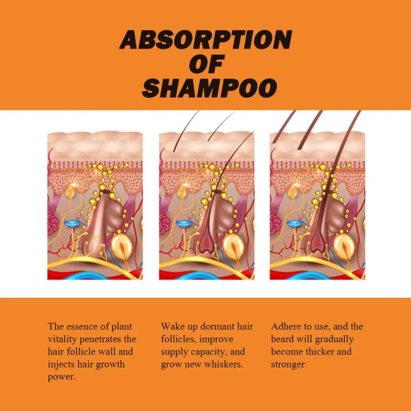 & - Champú Oscurecedor Natural Para Barba, Color De Barba