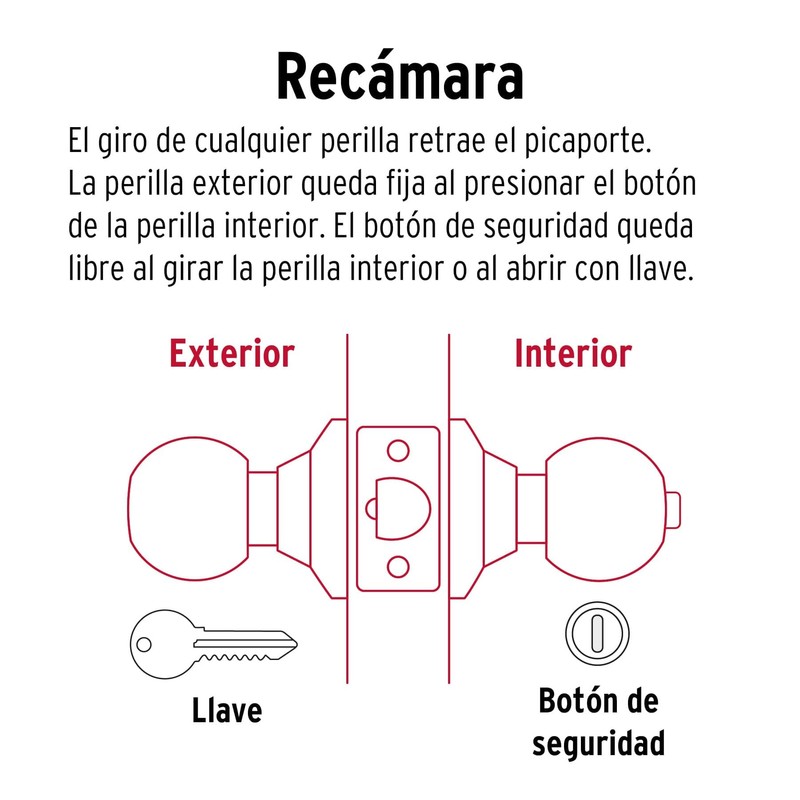 Hermex BAL-NE-RPB Cerradura esfera, cil recámara negro