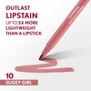 COVERGIRL Outlast, 10 Sugey Girl, Lipstain, Smooth Application, Precise Pen-Like