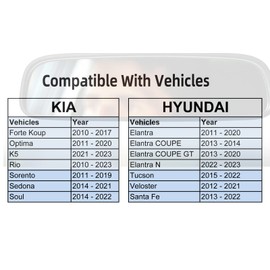 Genuine Hyundai & KIA Rear View Mirror, Day/Night Mirror, Interior Rearview Mirror, Compatible With 2010-2022 KIA Forte Koup Optima K5 Rio Sorento Soul, Hyundai Elantra Tucson Veloster Santa Fe