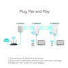 TP-Link TL-WPA4220T KIT 2-Port Powerline Adapter WiFi Starter Kit, Range