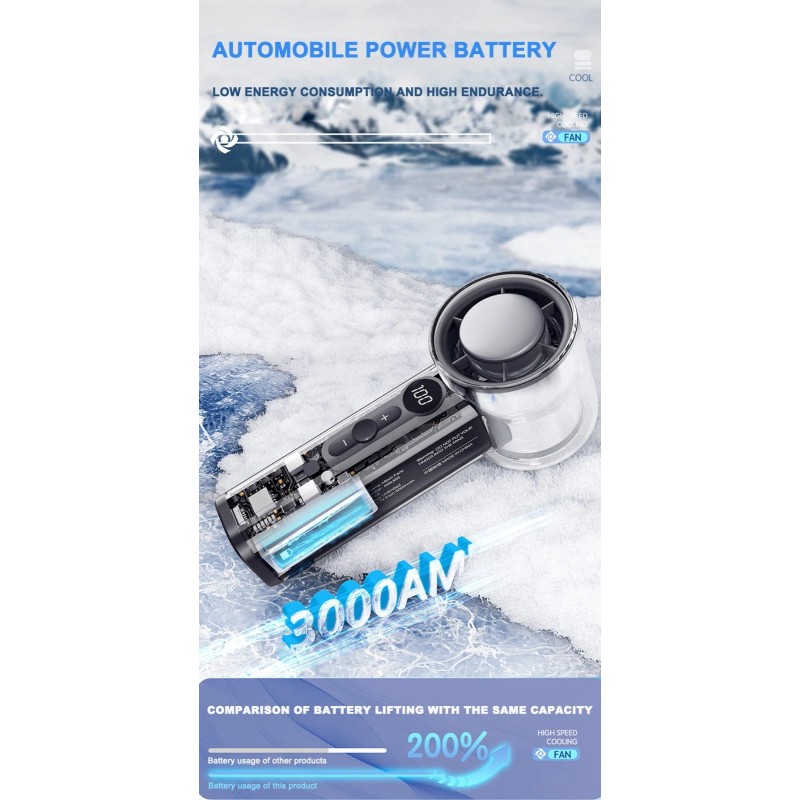 FAN-X05 Handheld Portable Fan With Ice Cooler Speed (1-100) 3000mAh