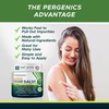 Pergenics Drawing Salve Ointment with Natural Aloe Vera, Fast Acting,